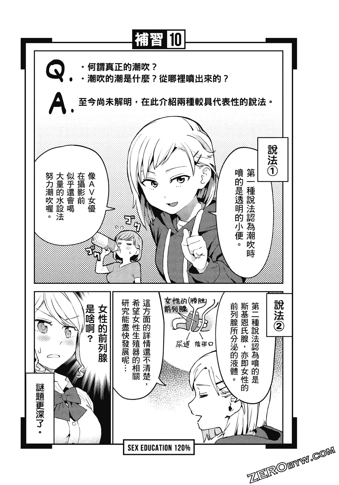 Page 54