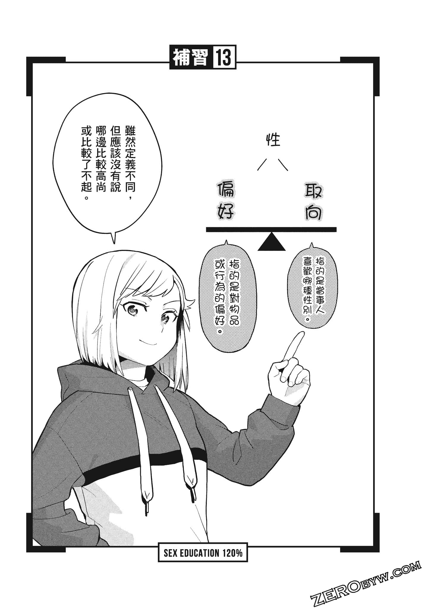 Page 110