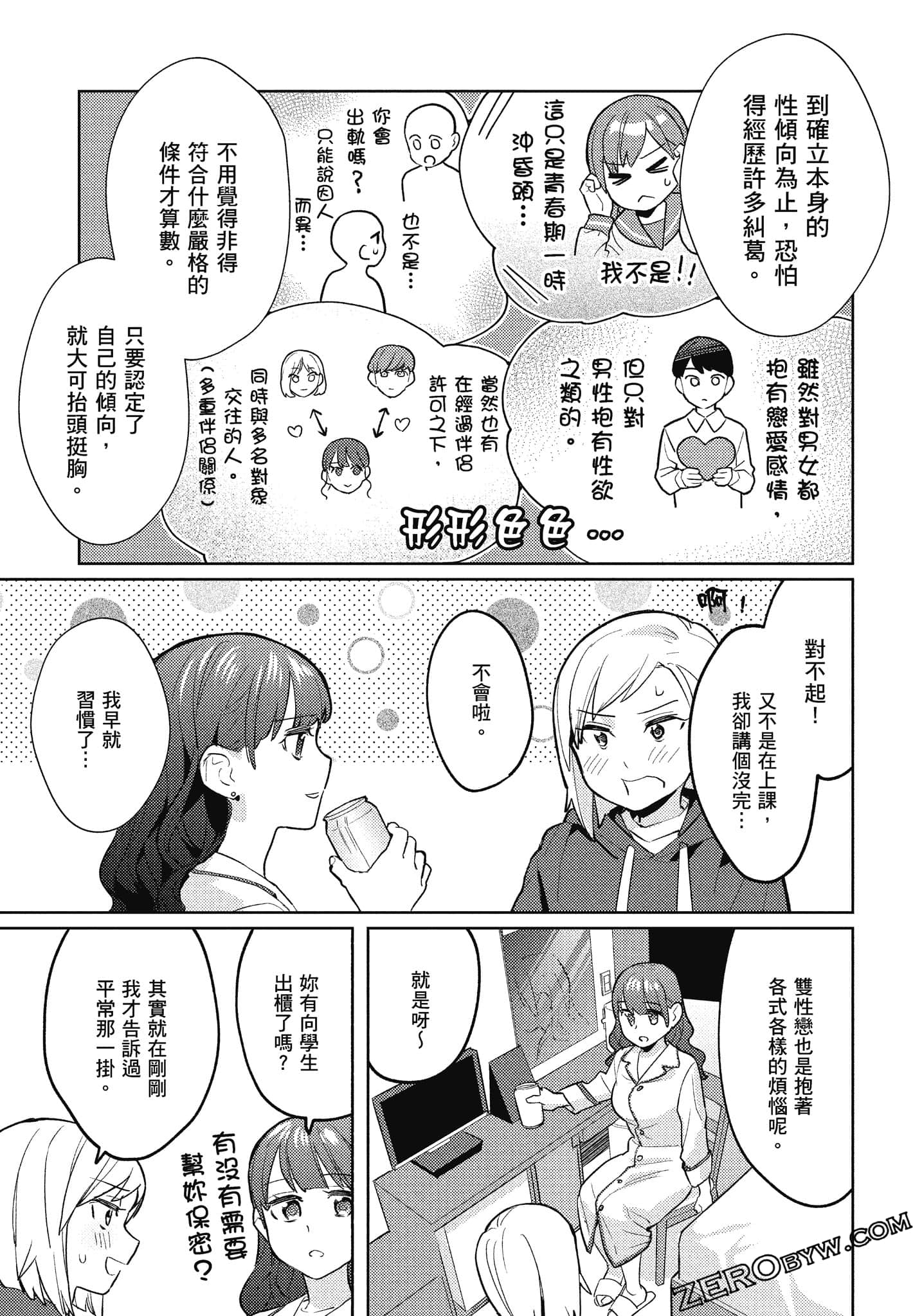 Page 68