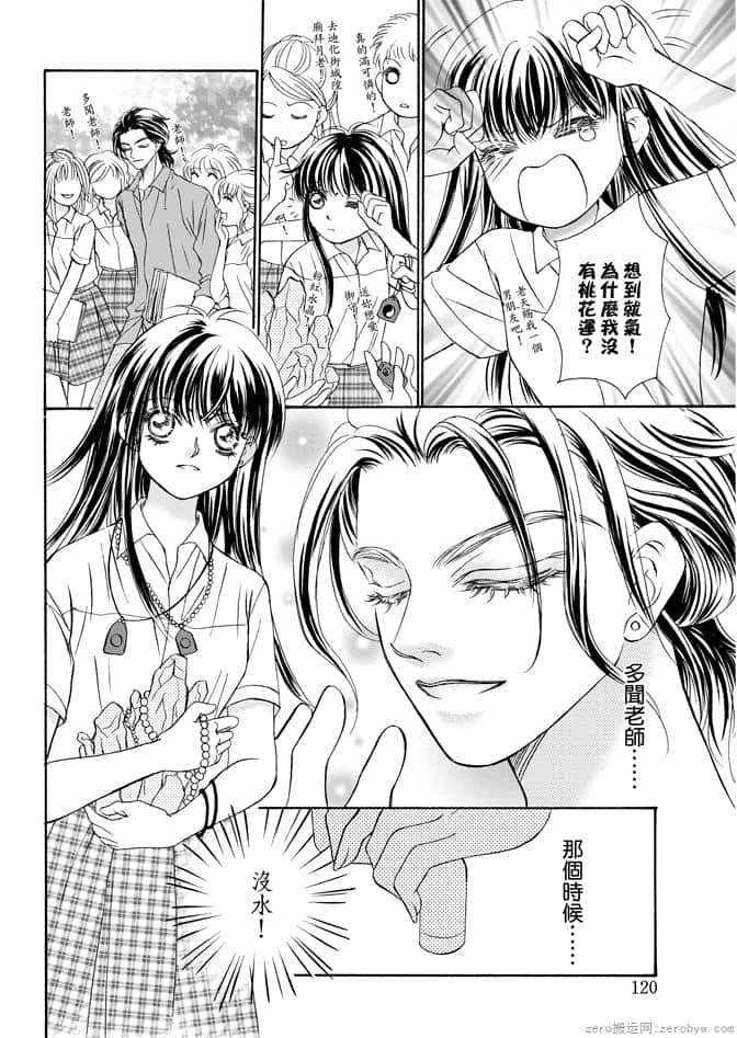 Page 122