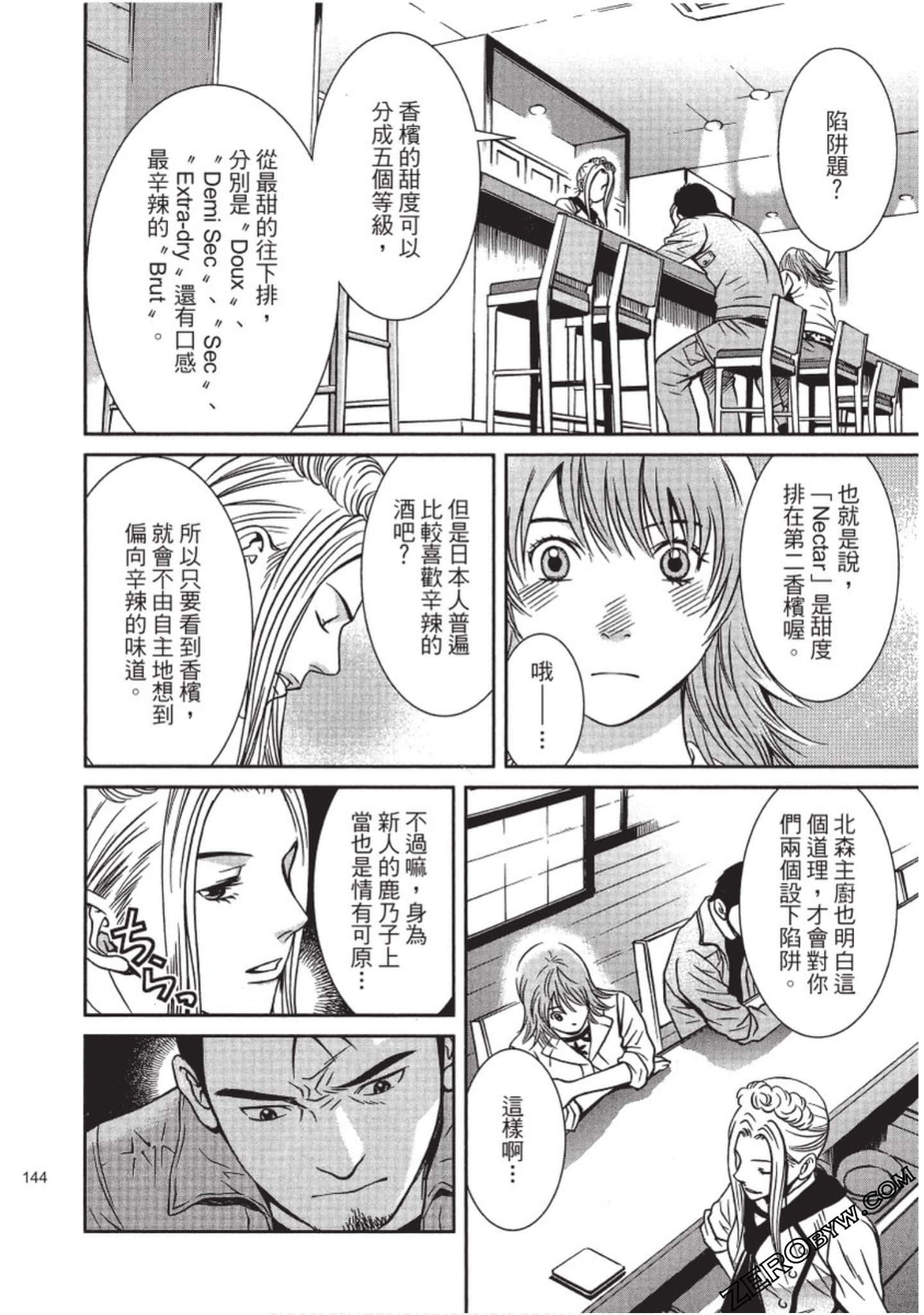 Page 145