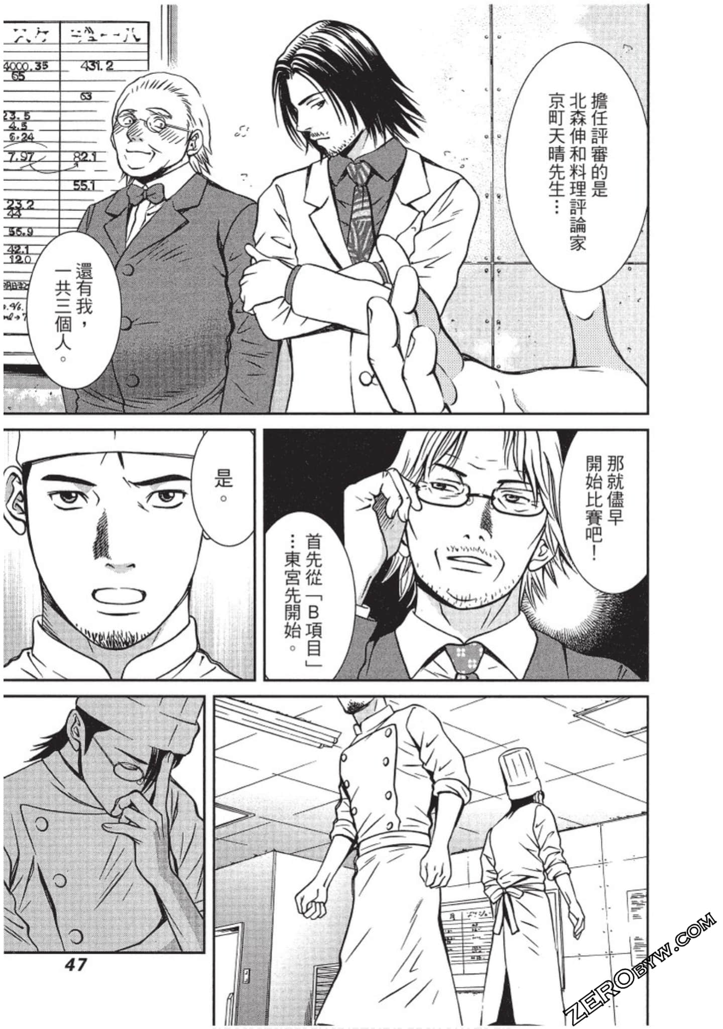 Page 48