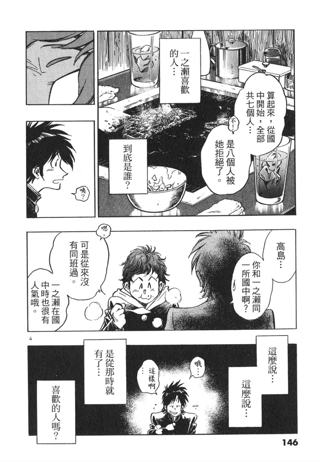 Page 148