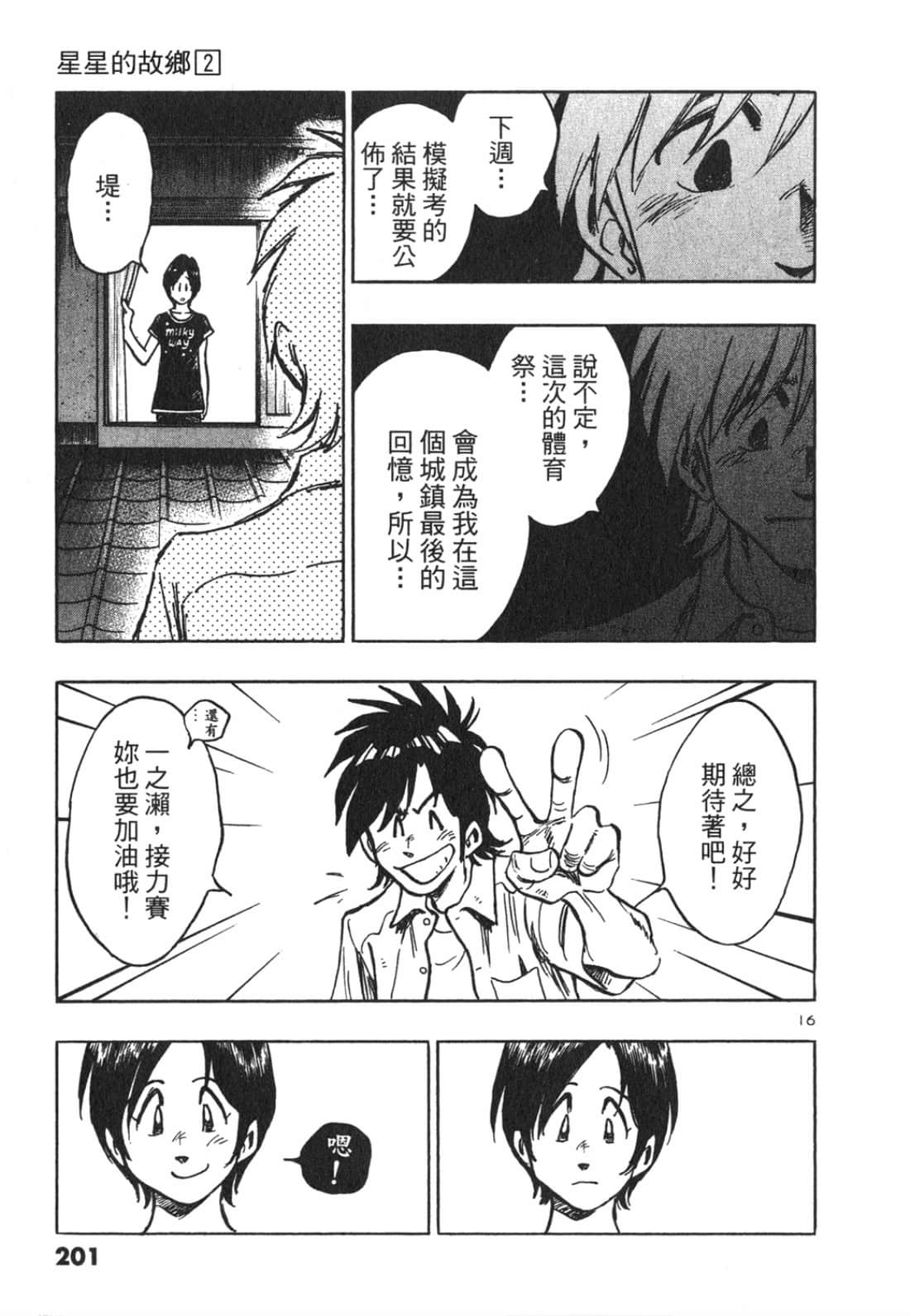 Page 201