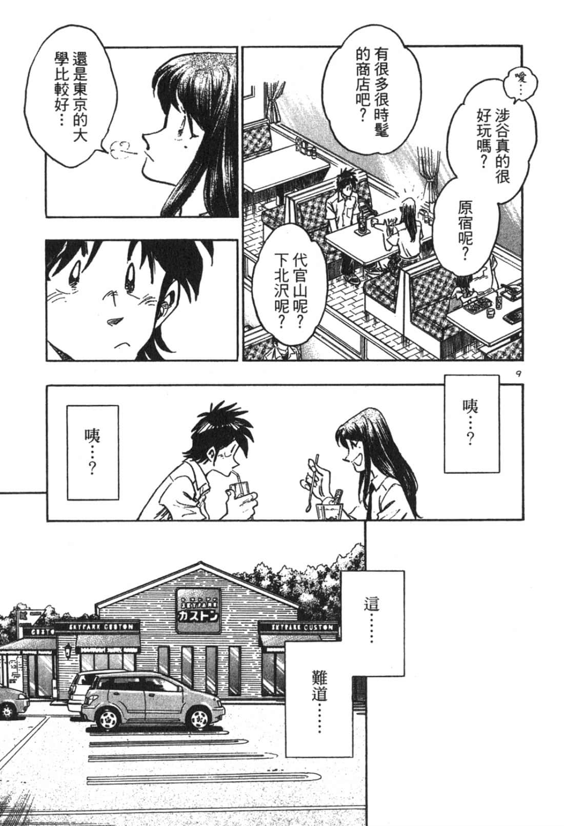 Page 73