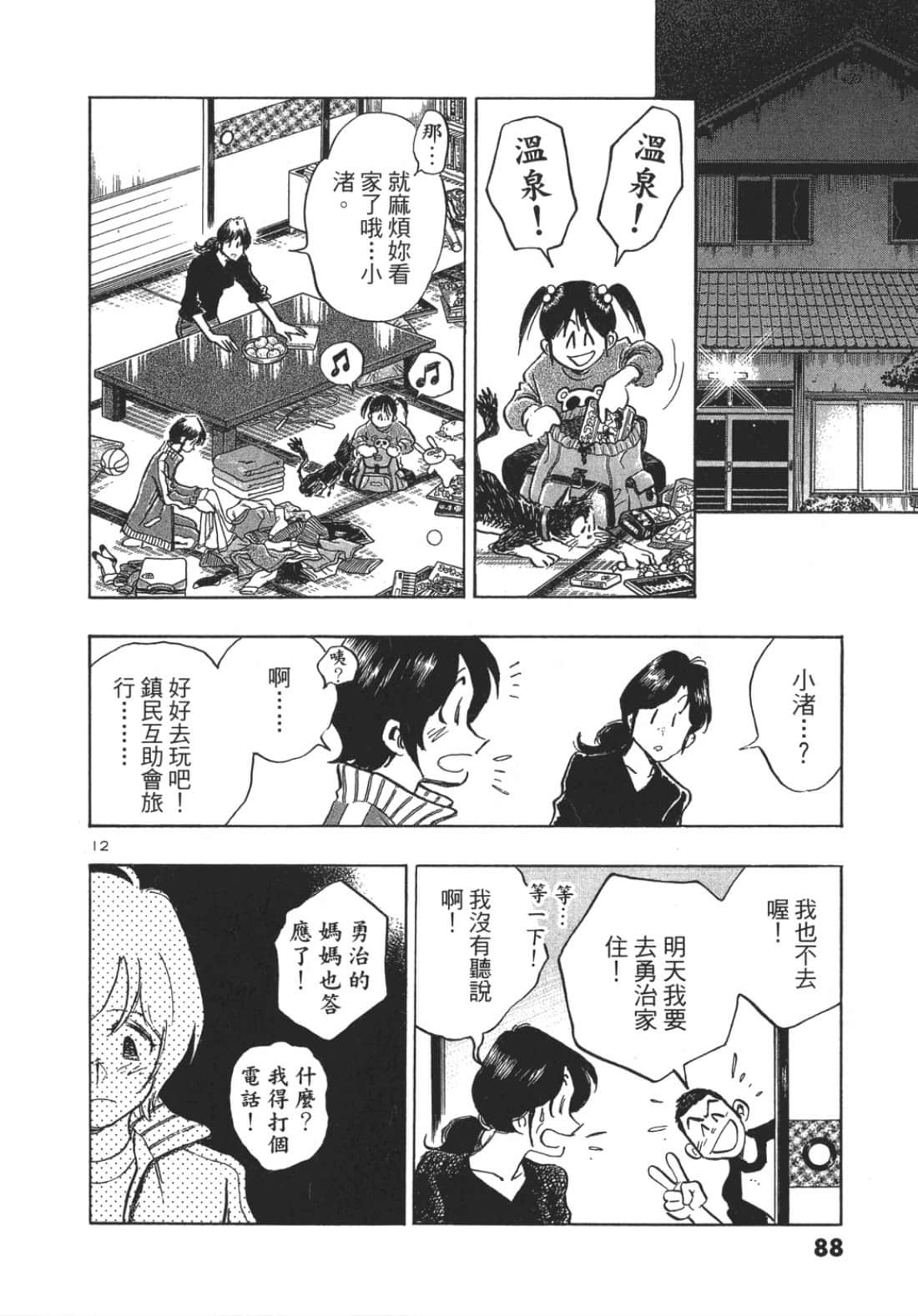 Page 88