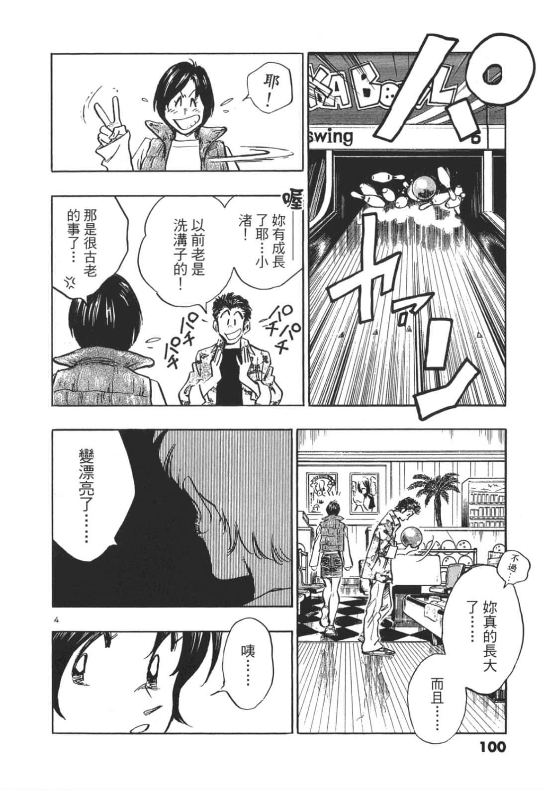 Page 100