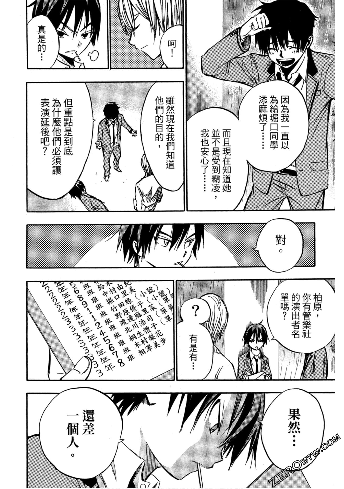 Page 85