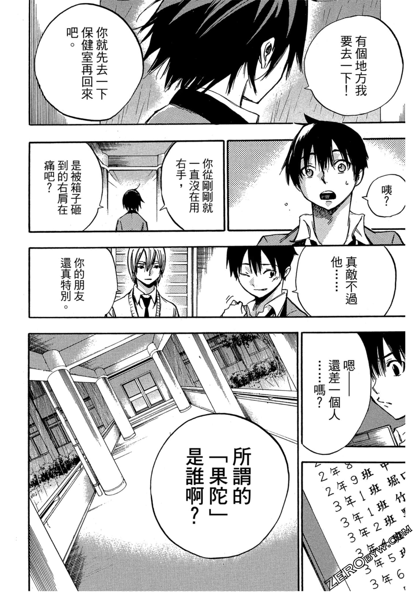 Page 87