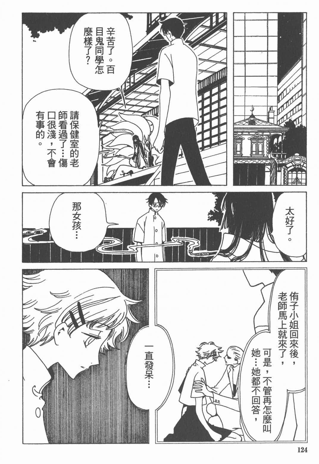 Page 125