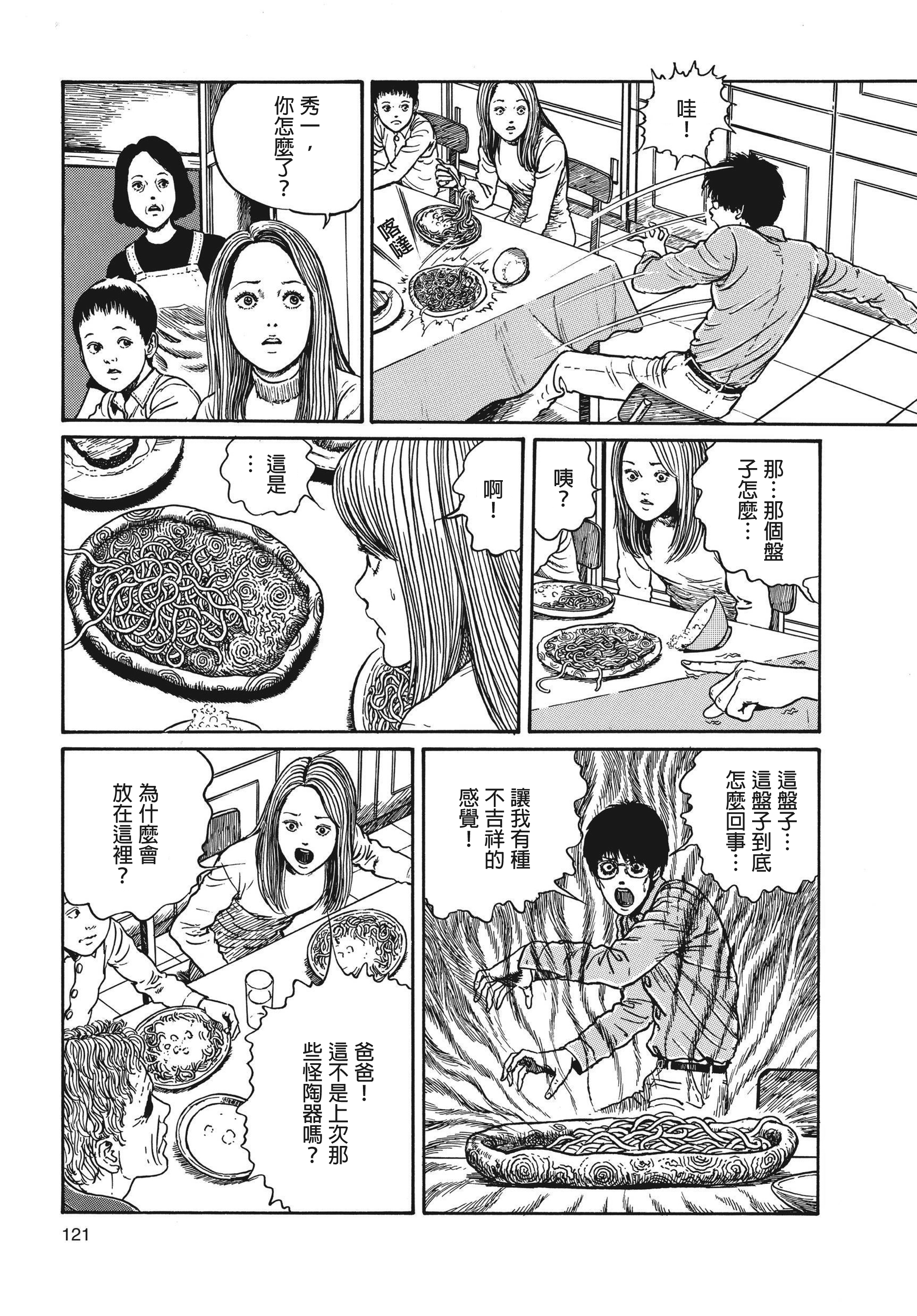 Page 122