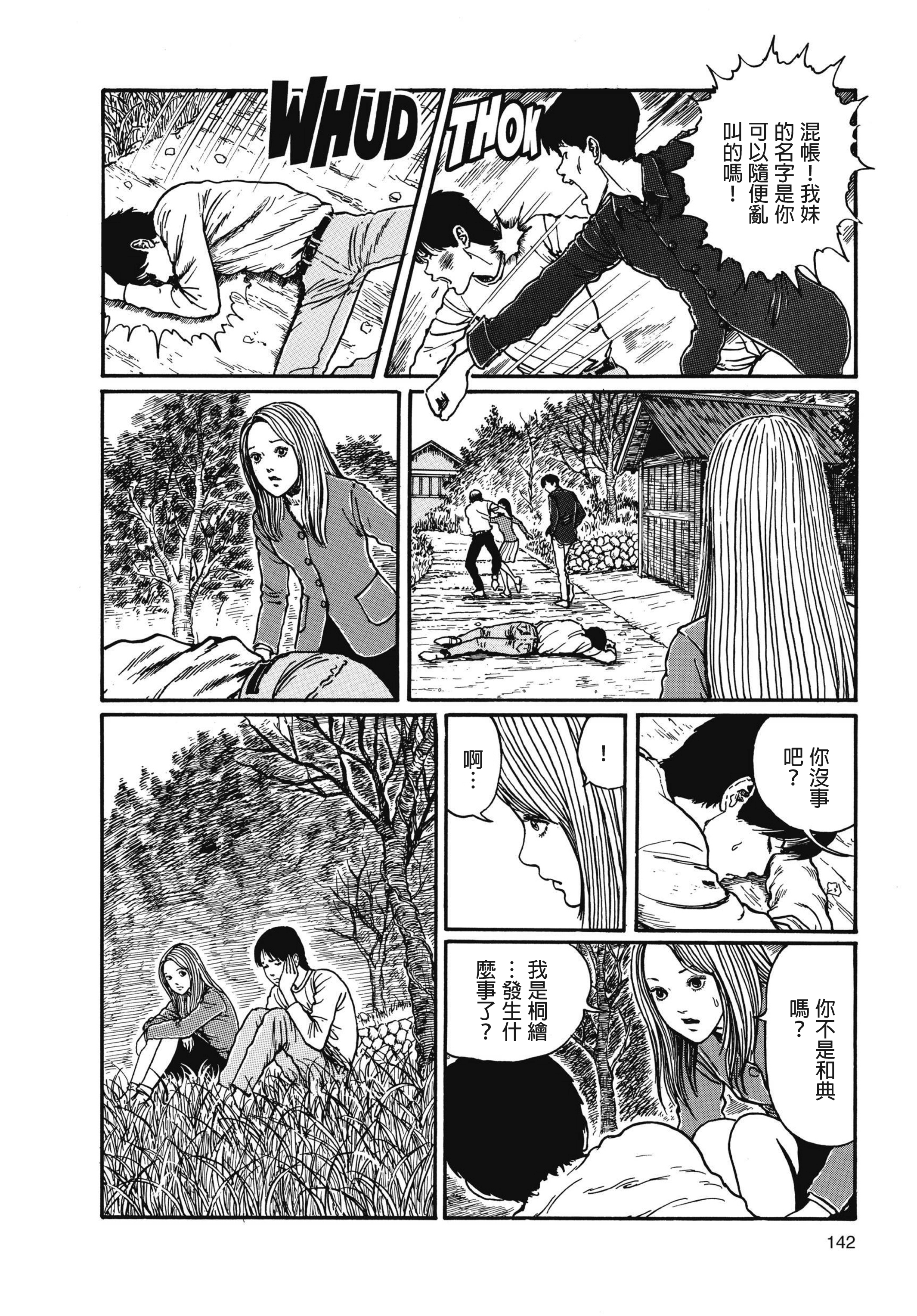 Page 143