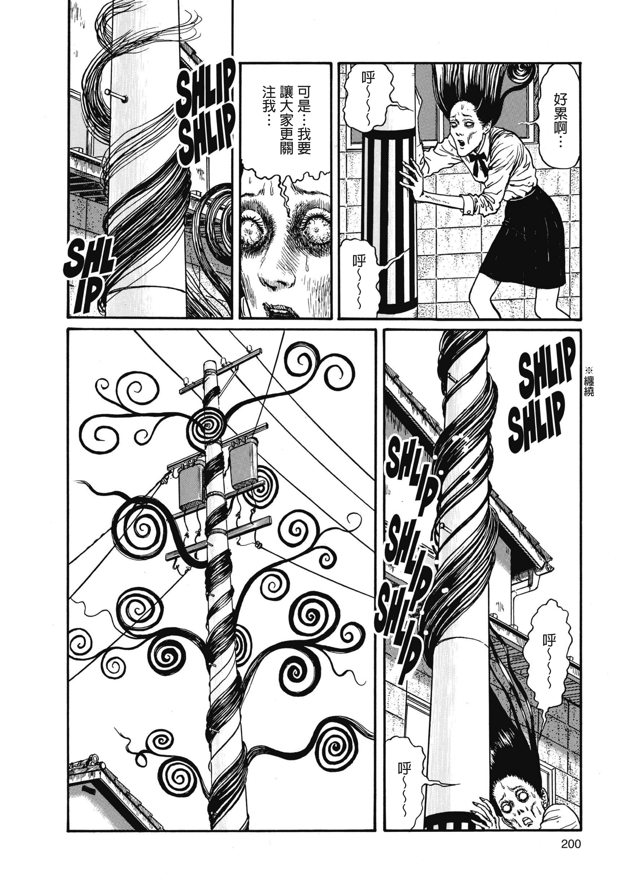 Page 201