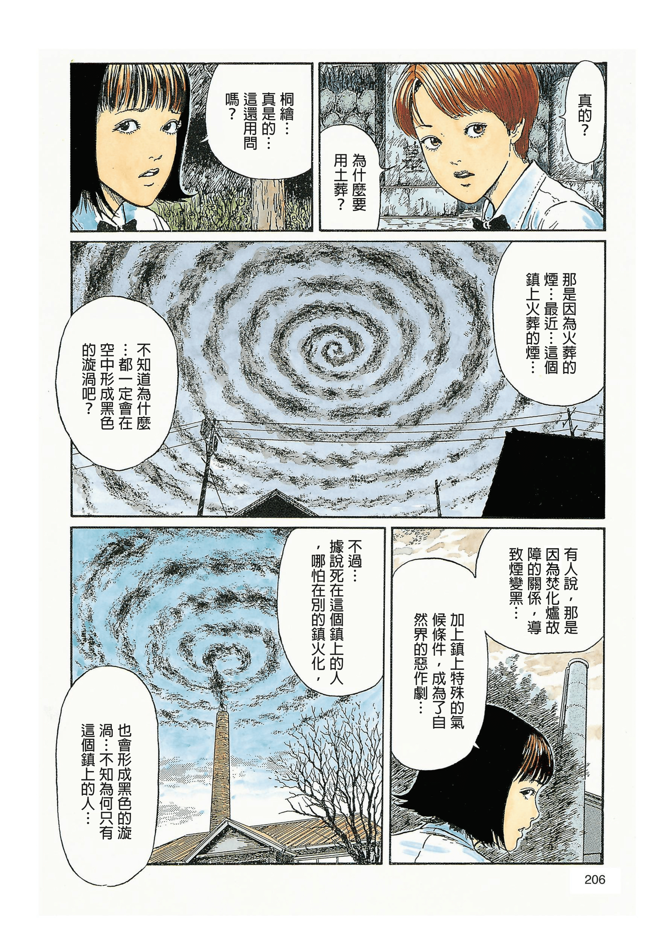 Page 207