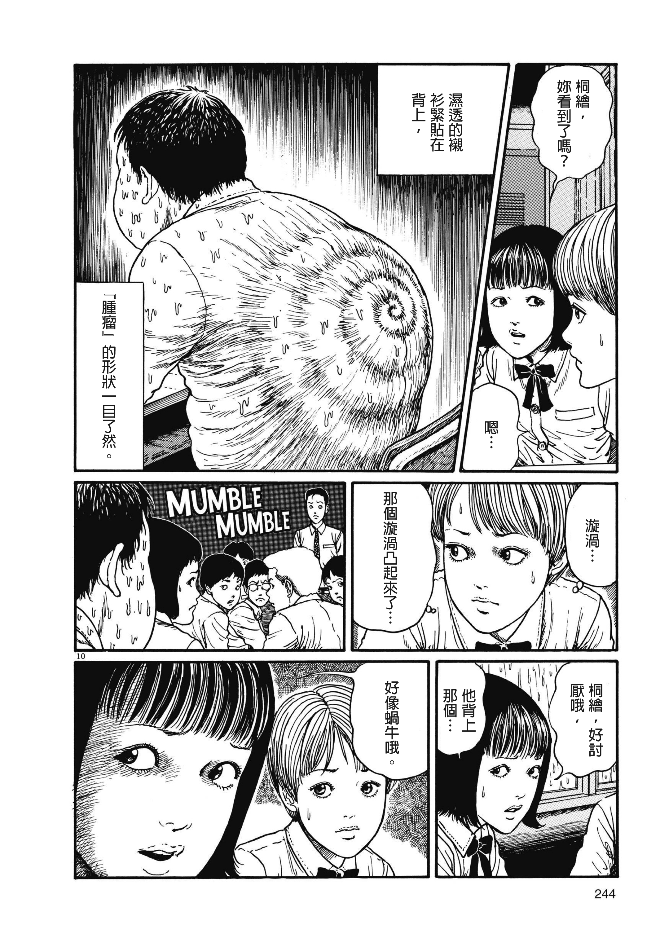 Page 245