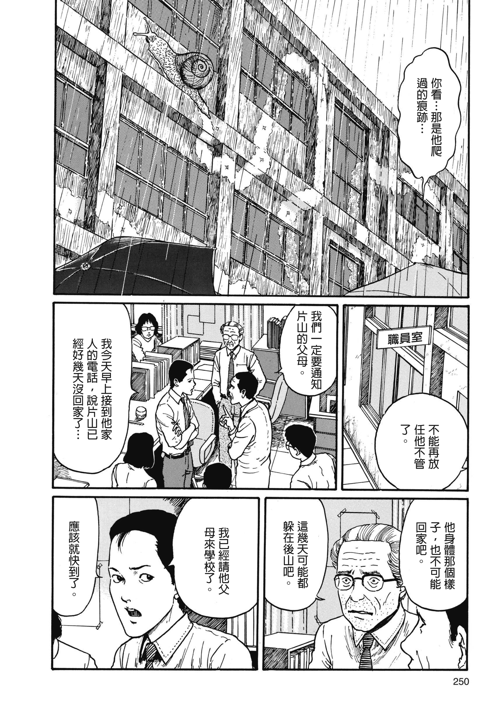 Page 251