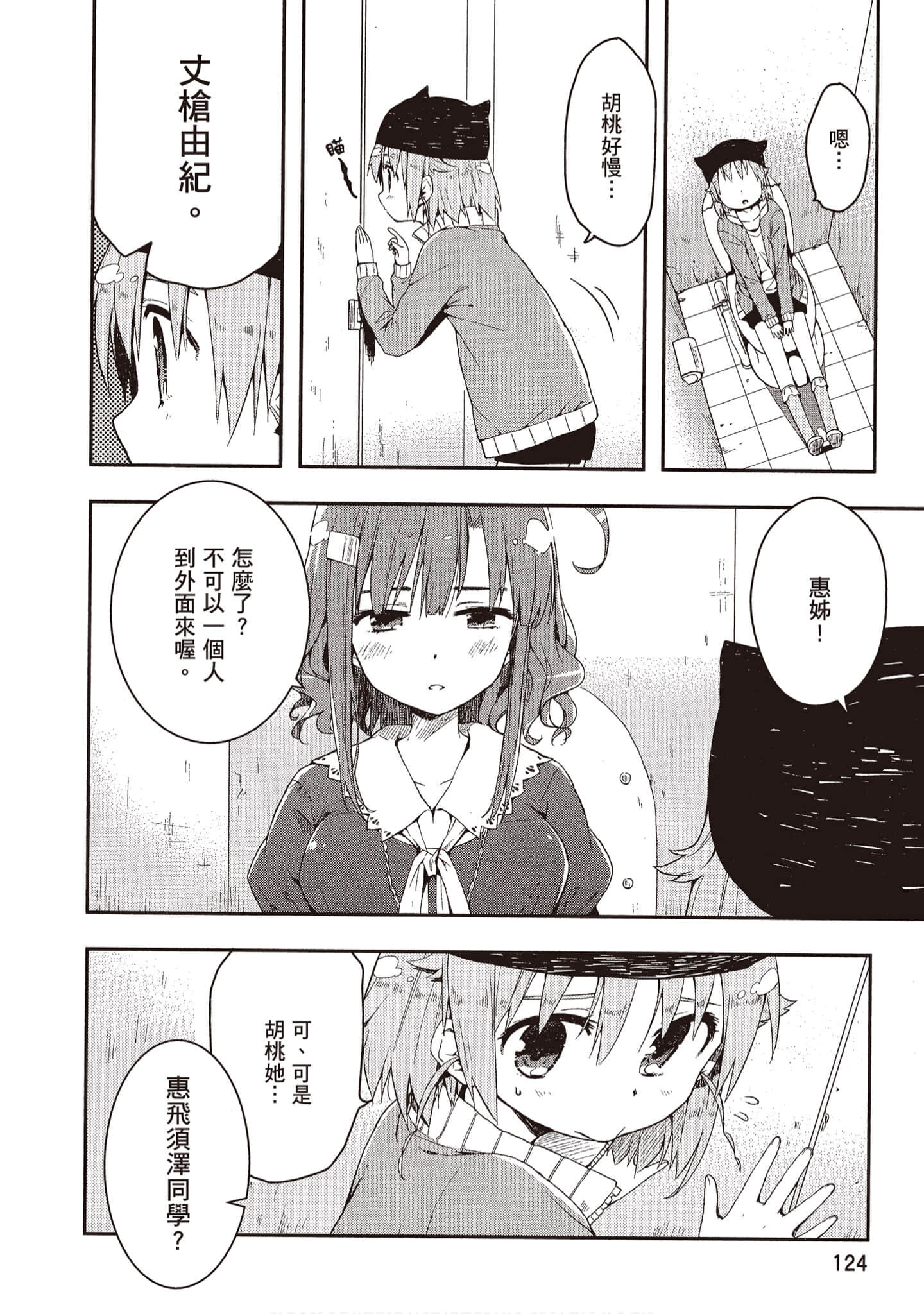 Page 125