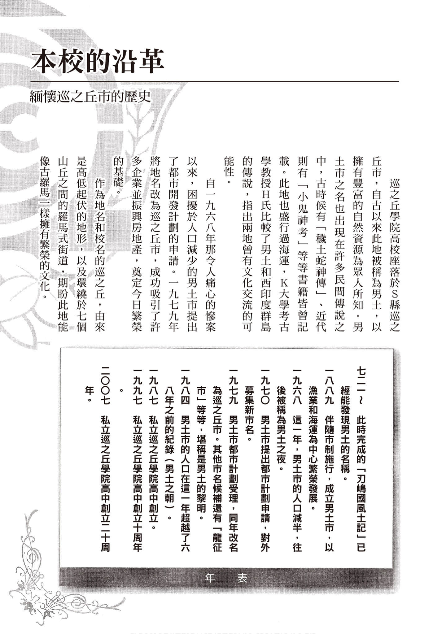 Page 170