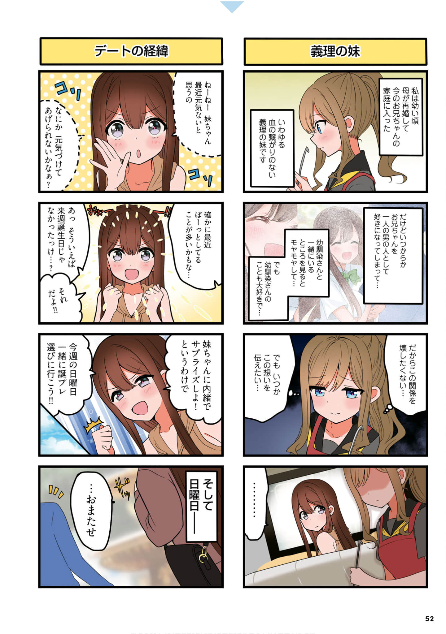 Page 54