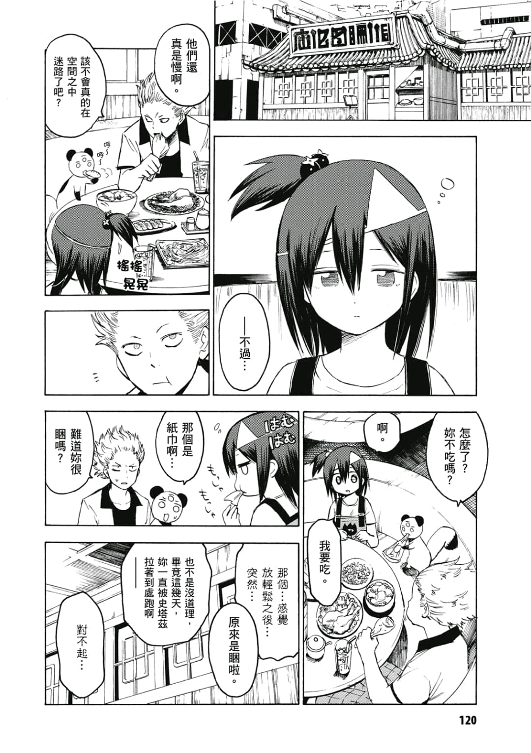 Page 121