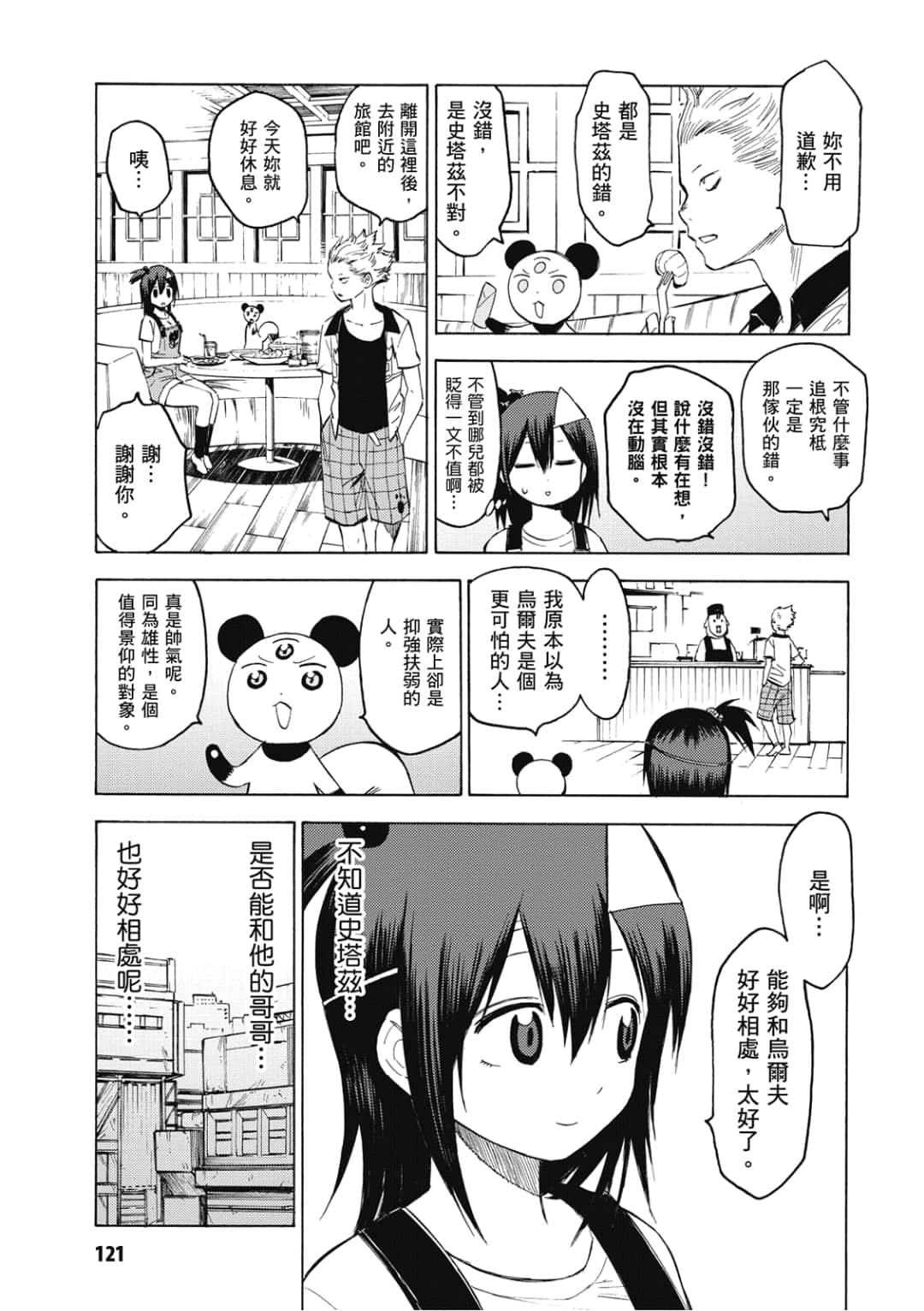 Page 122