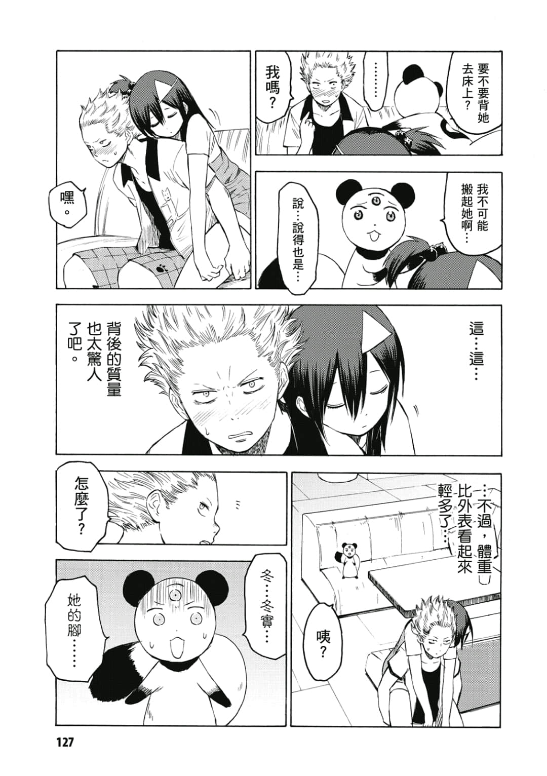 Page 128