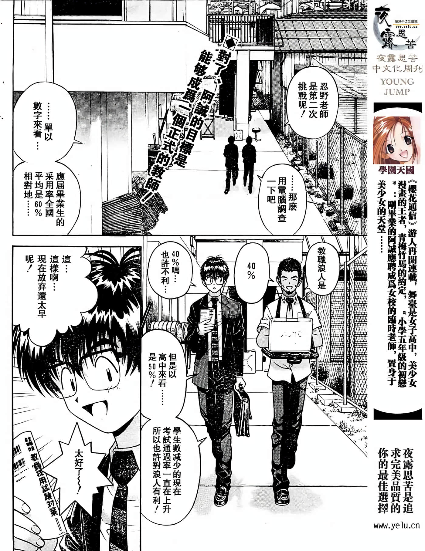 Page 54