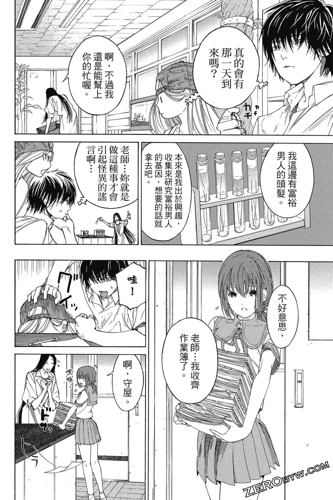 Page 195