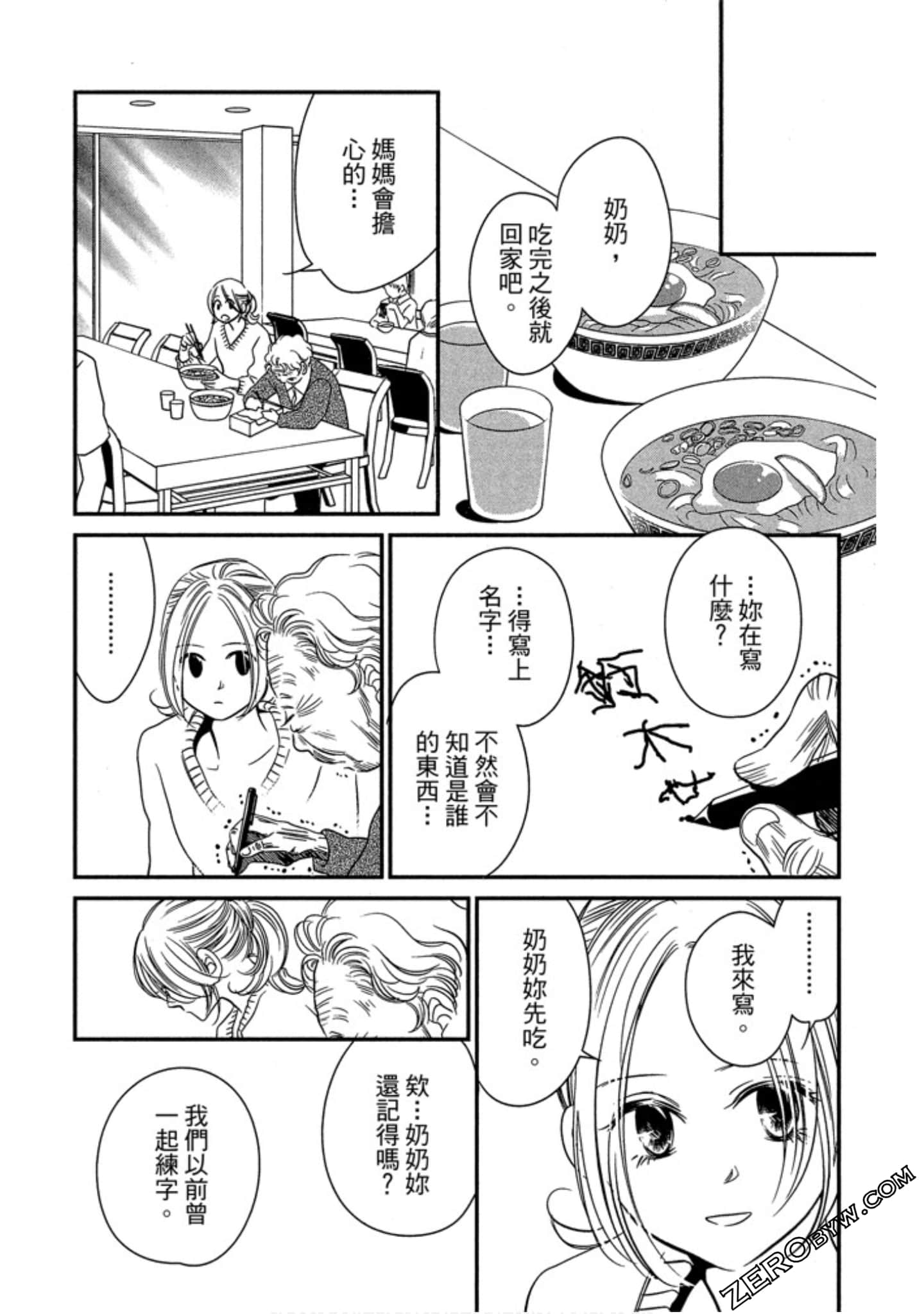 Page 150