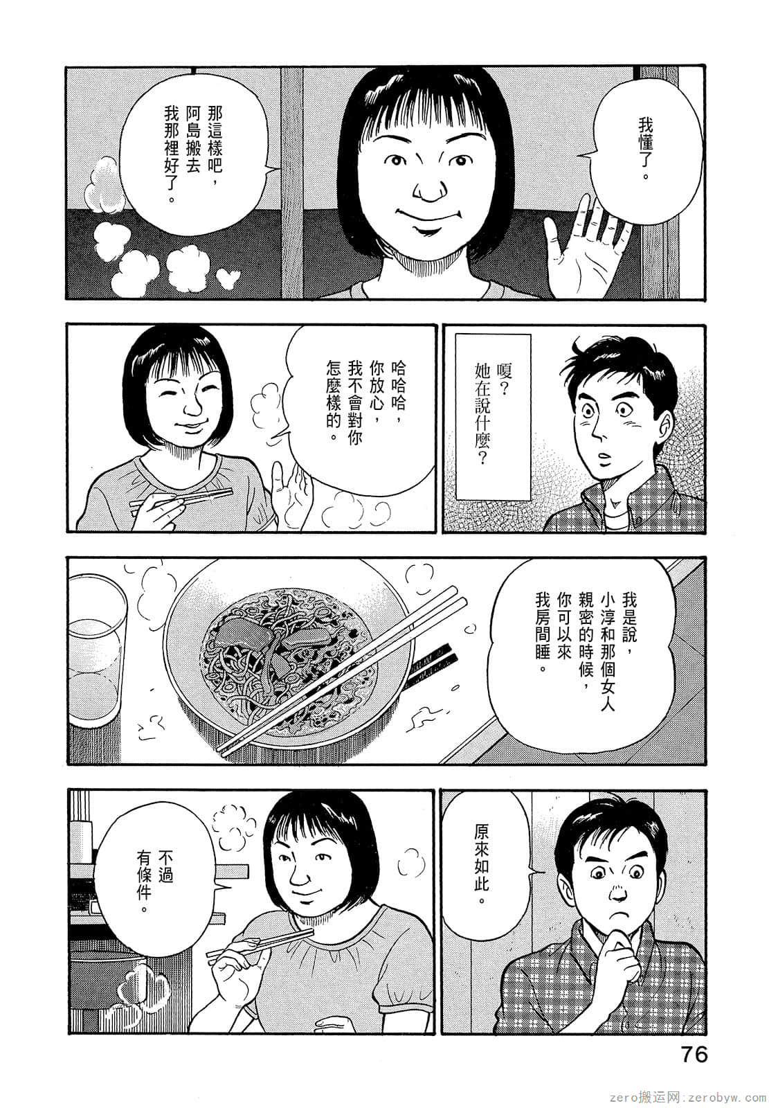 Page 78