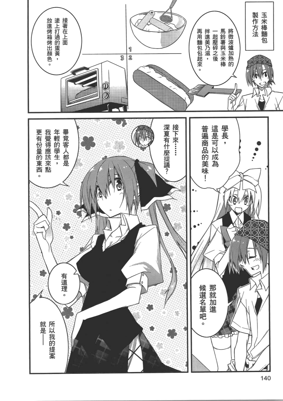 Page 142