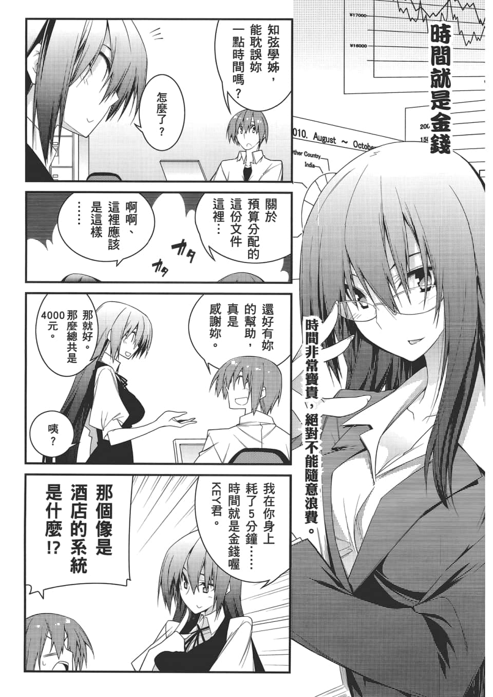 Page 153