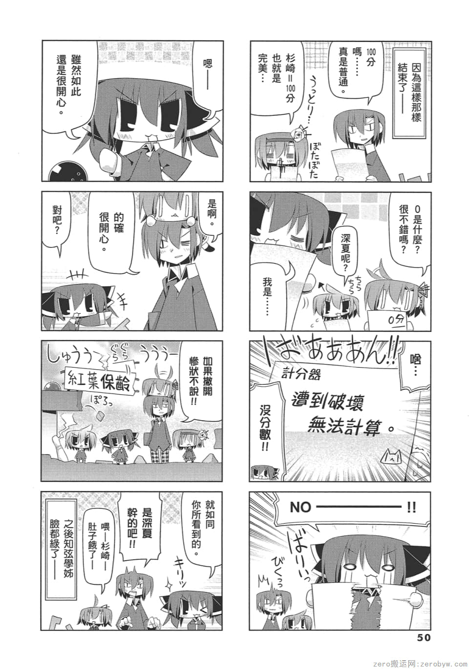 Page 54