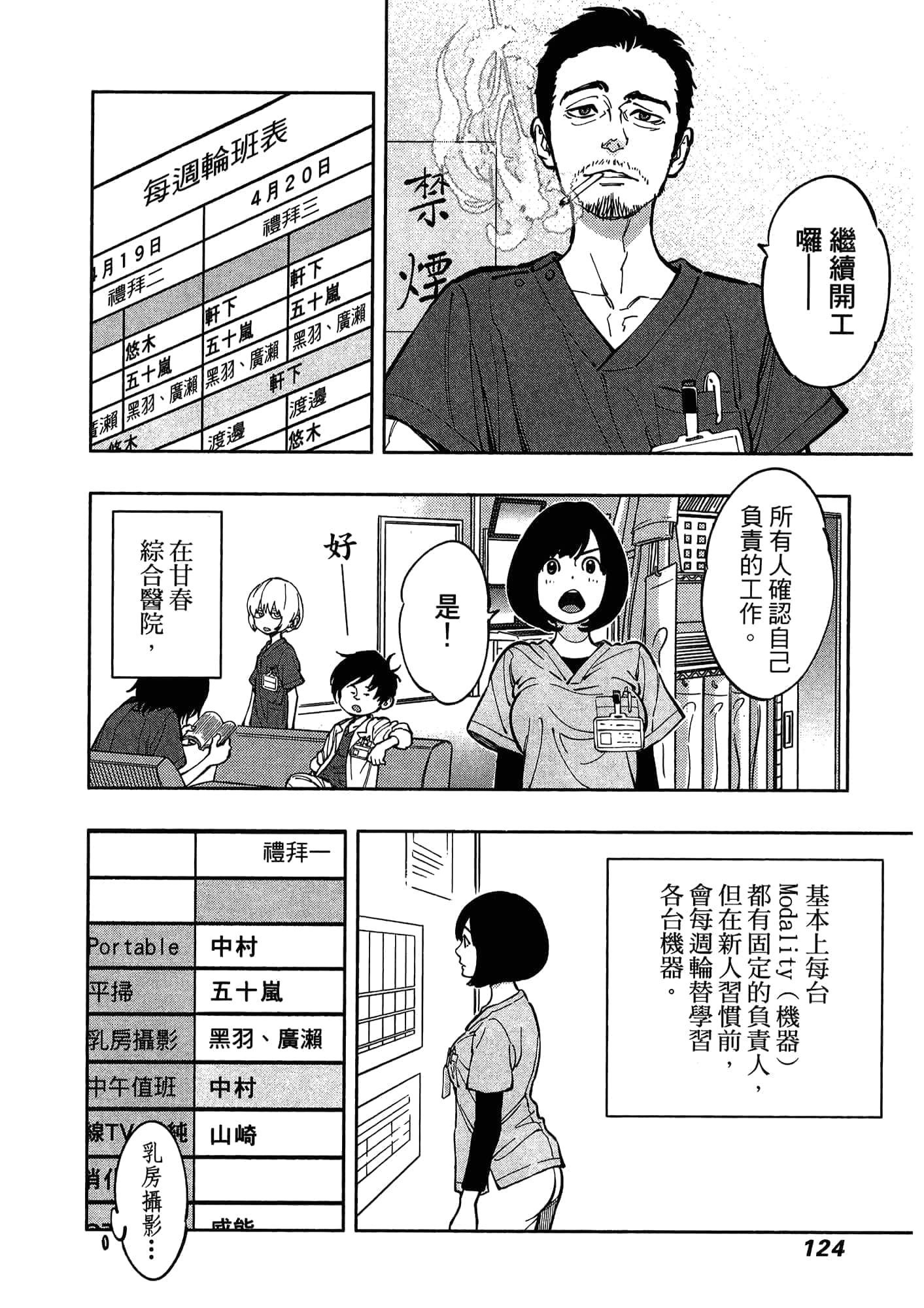 Page 128