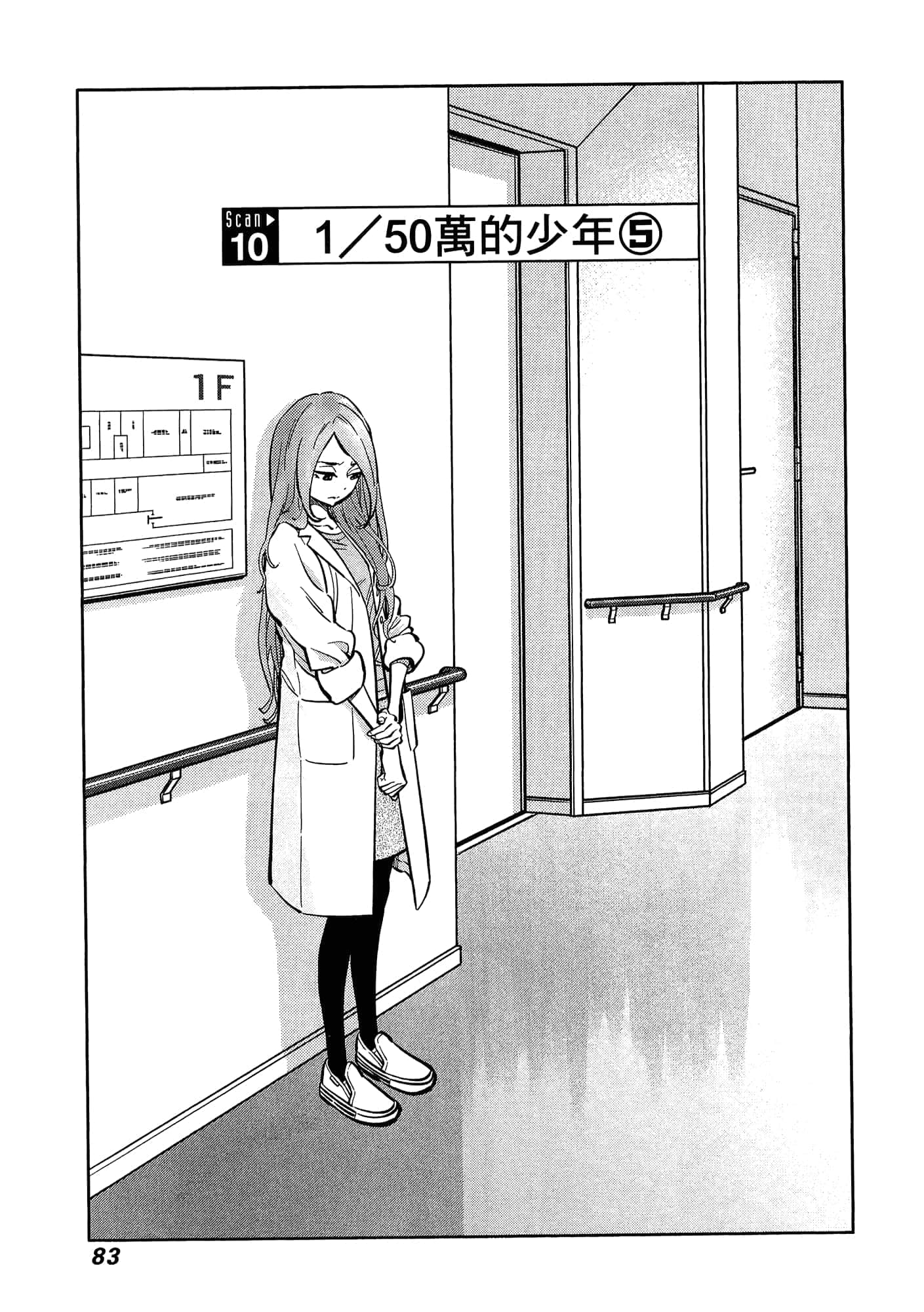 Page 87