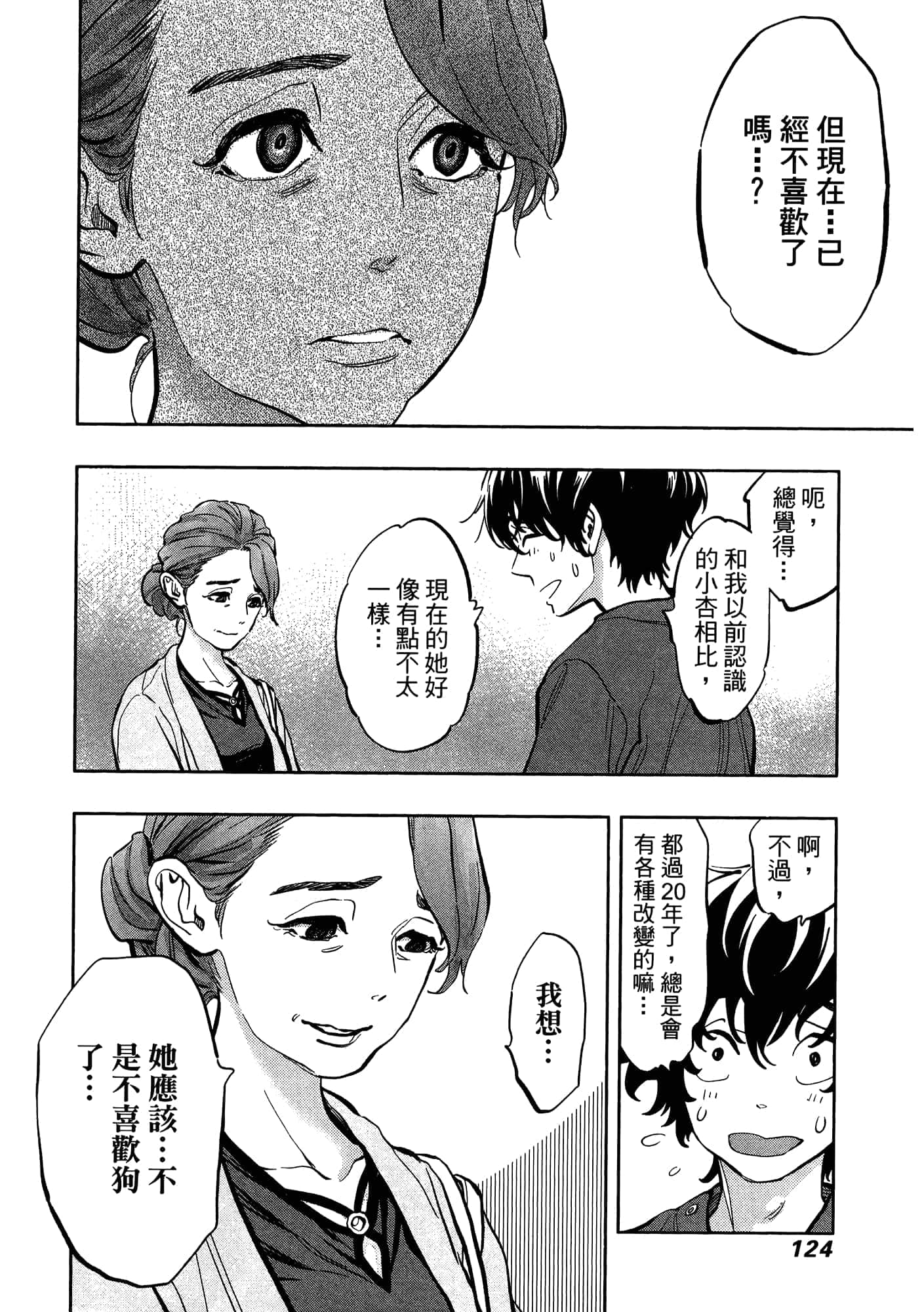 Page 128