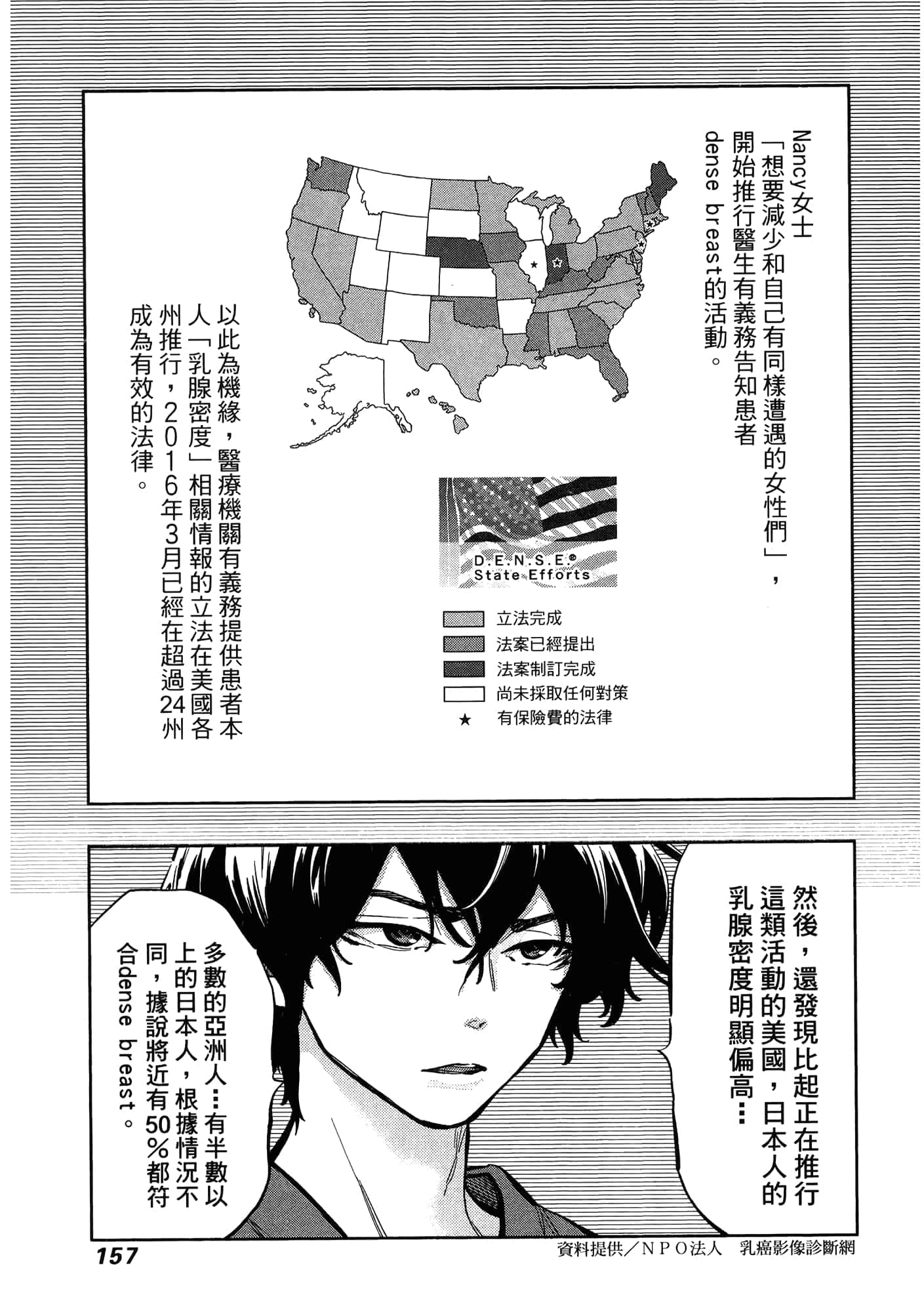 Page 161