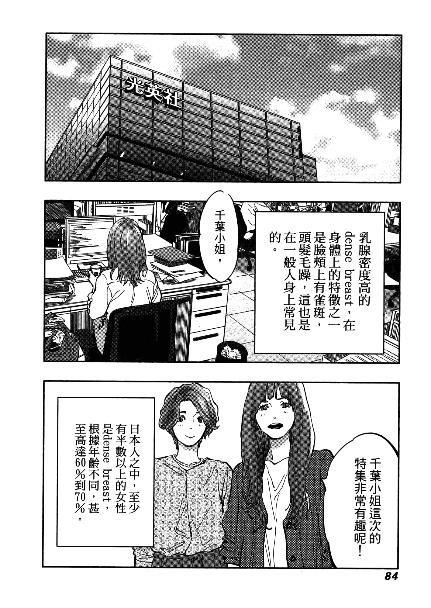 Page 88