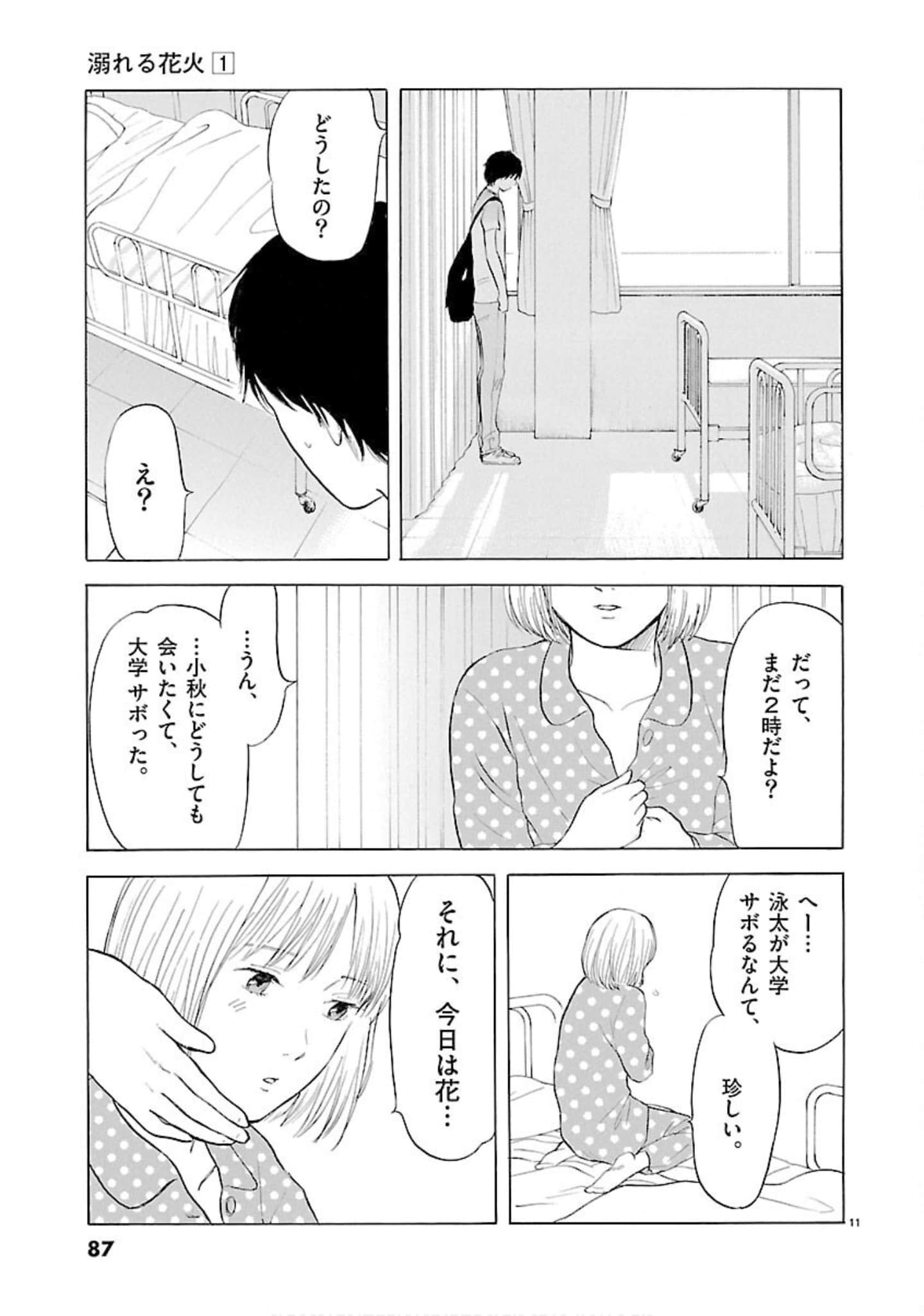 Page 88