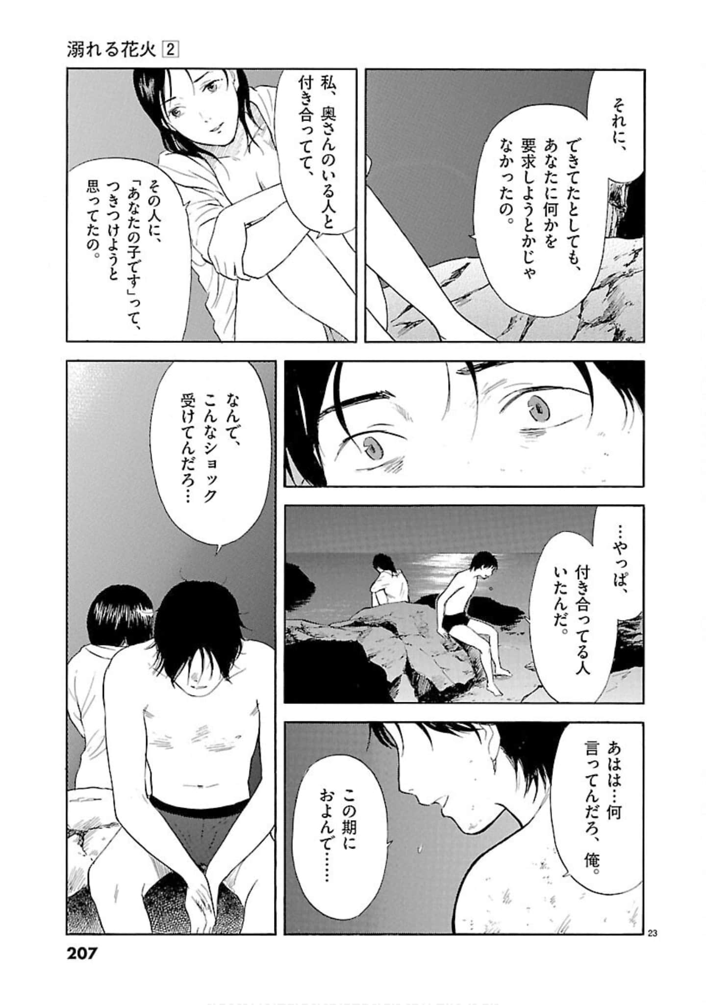 Page 208