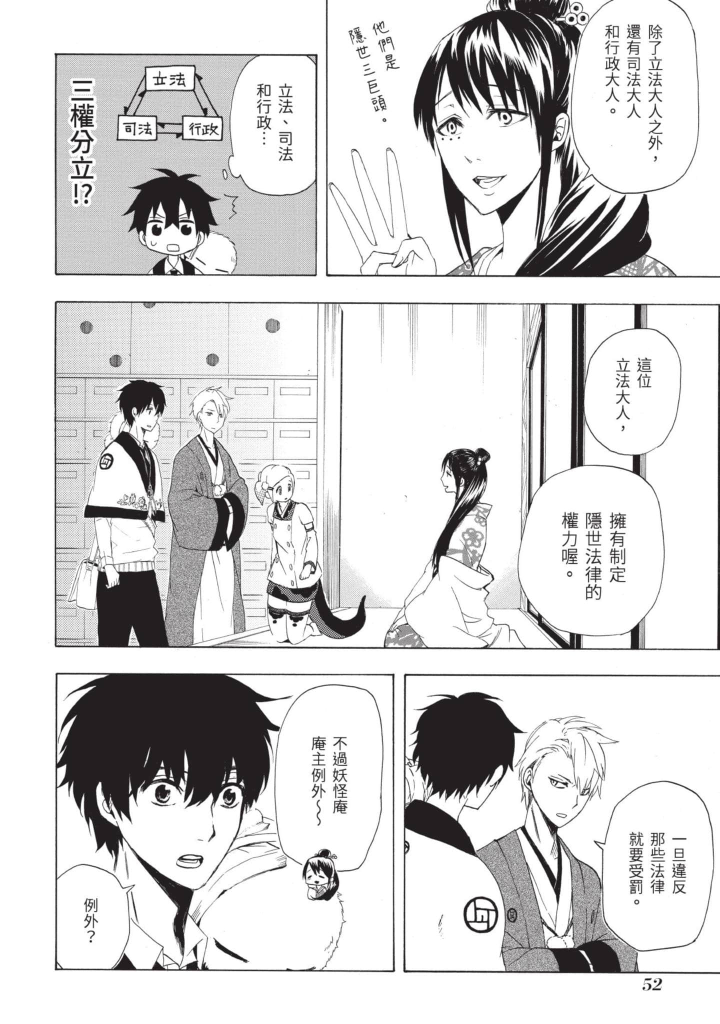 Page 53