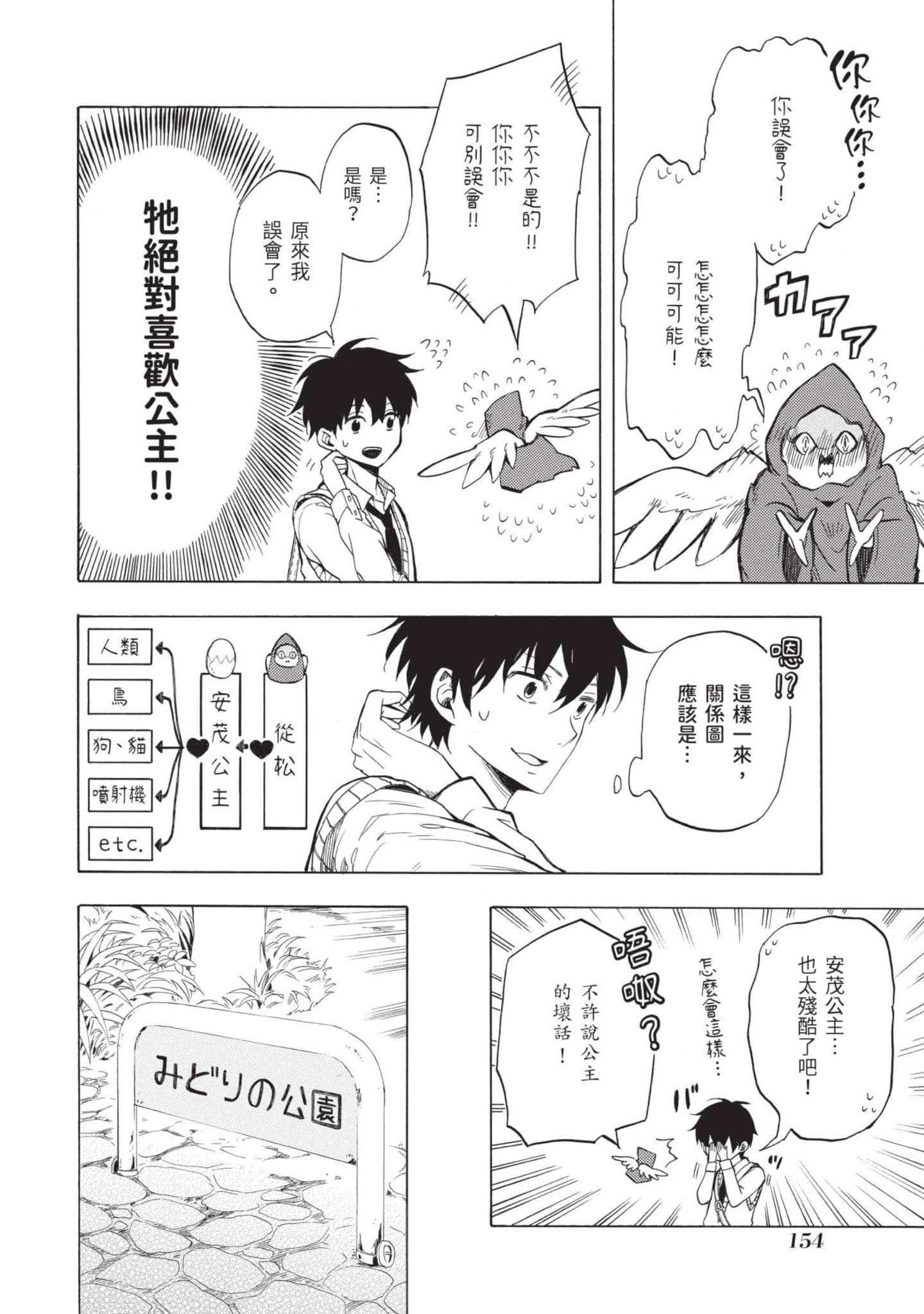 Page 155