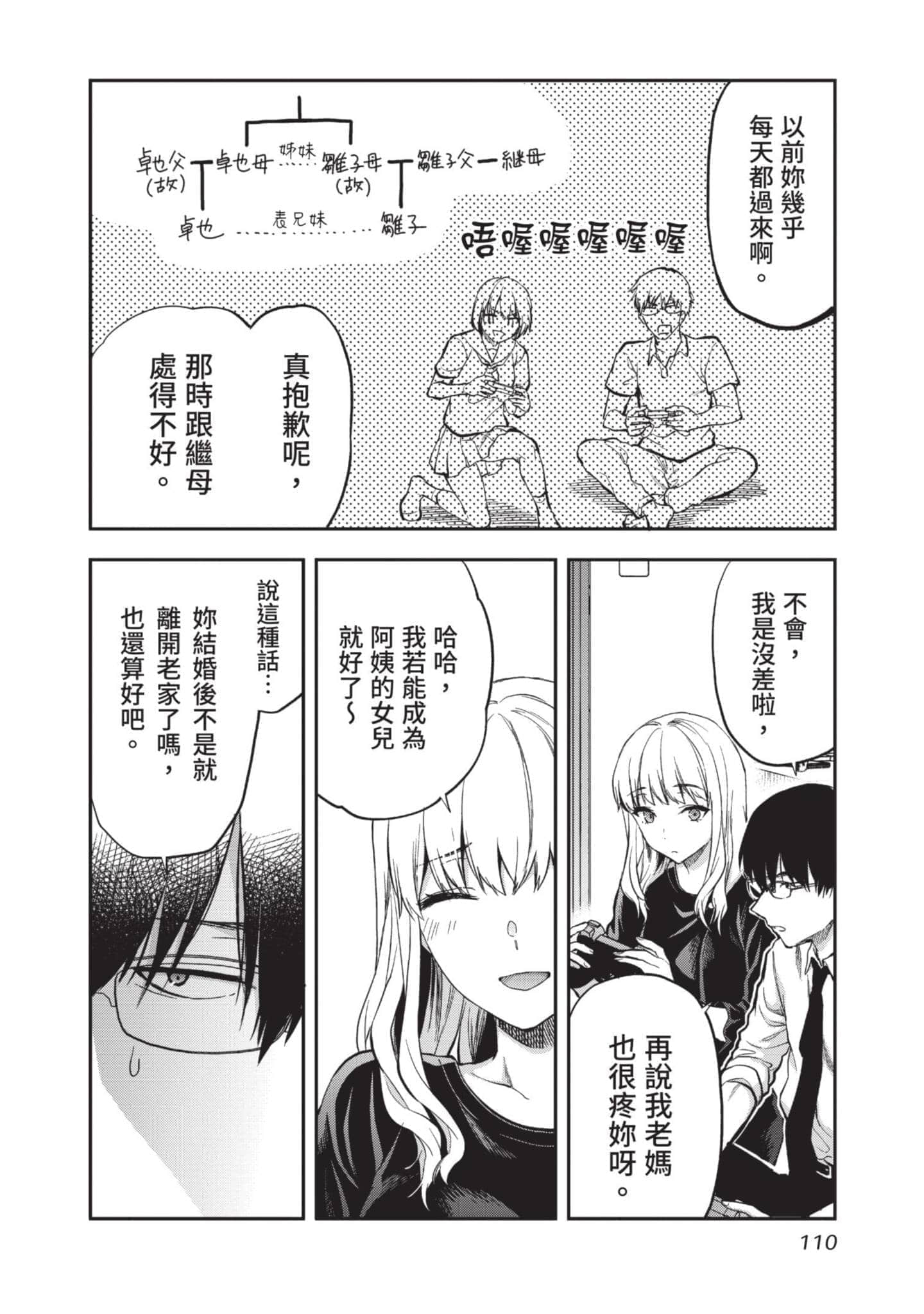 Page 111