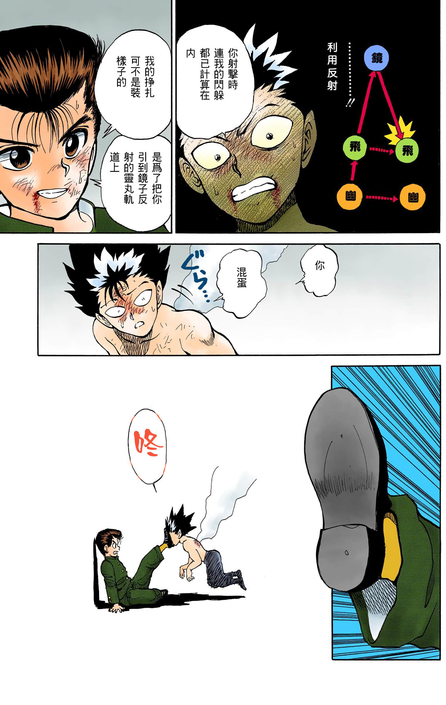 Page 144