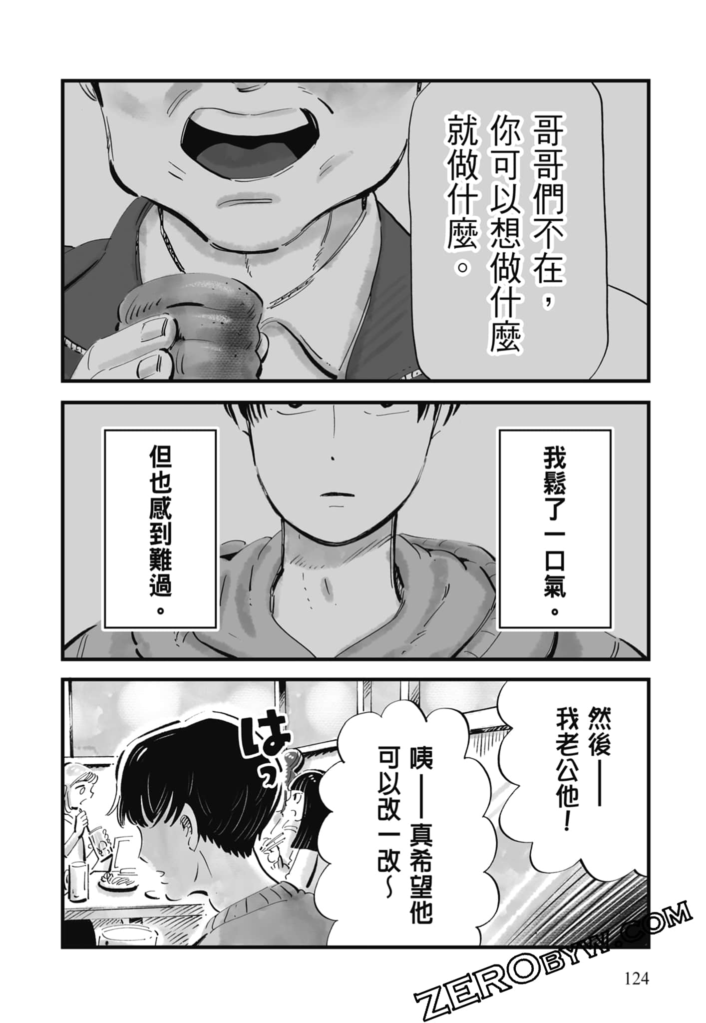 Page 125