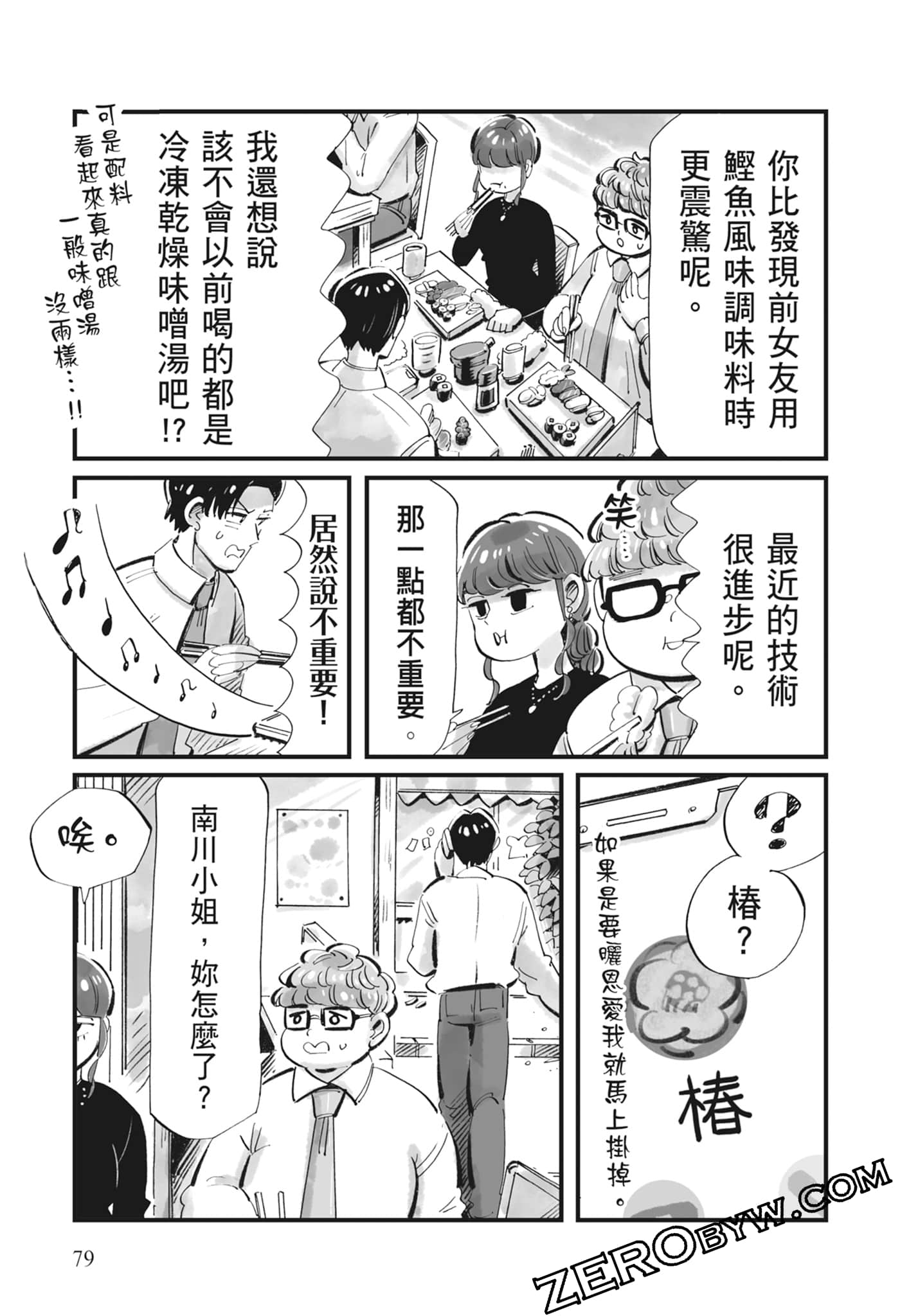 Page 80