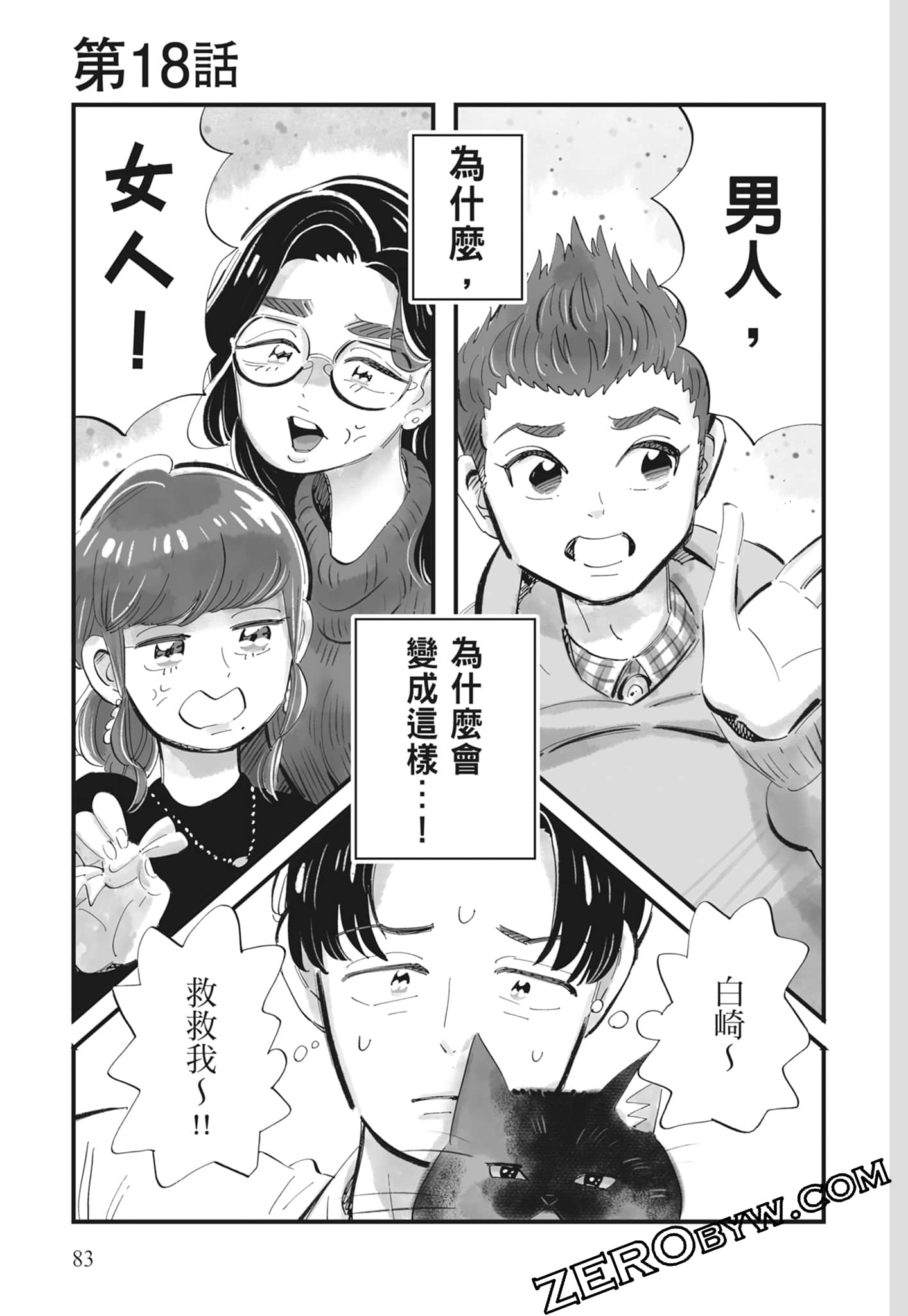 Page 84