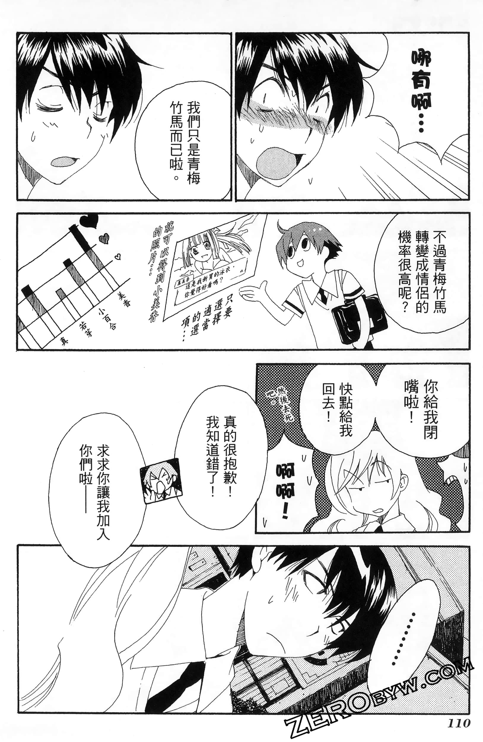 Page 114