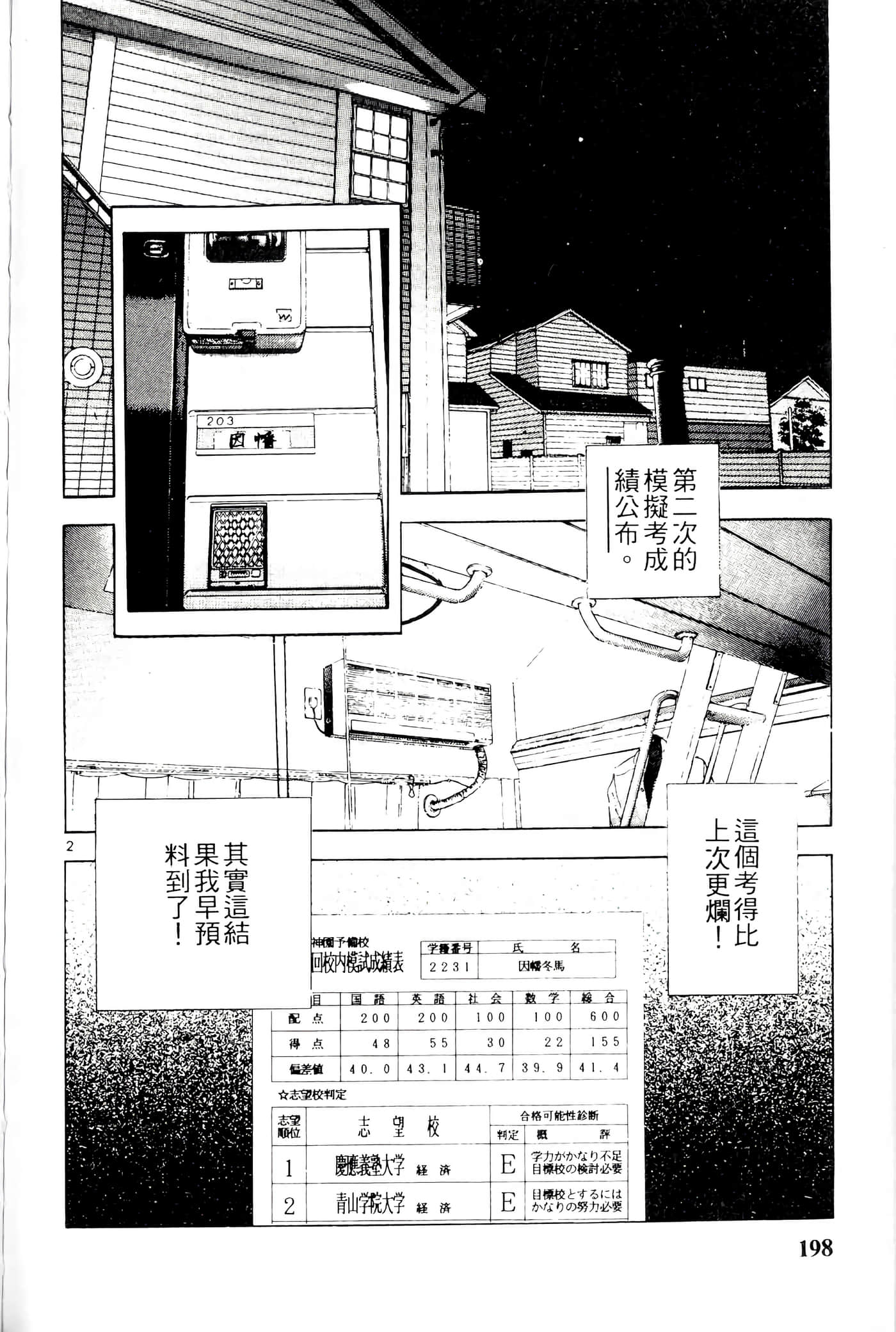 第 198 页