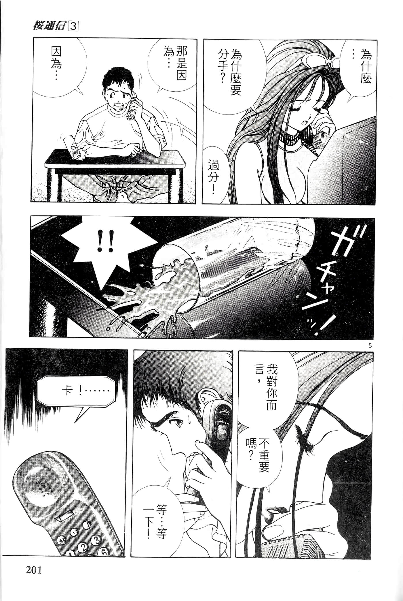第 201 页